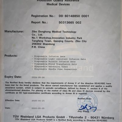 CE for finished products